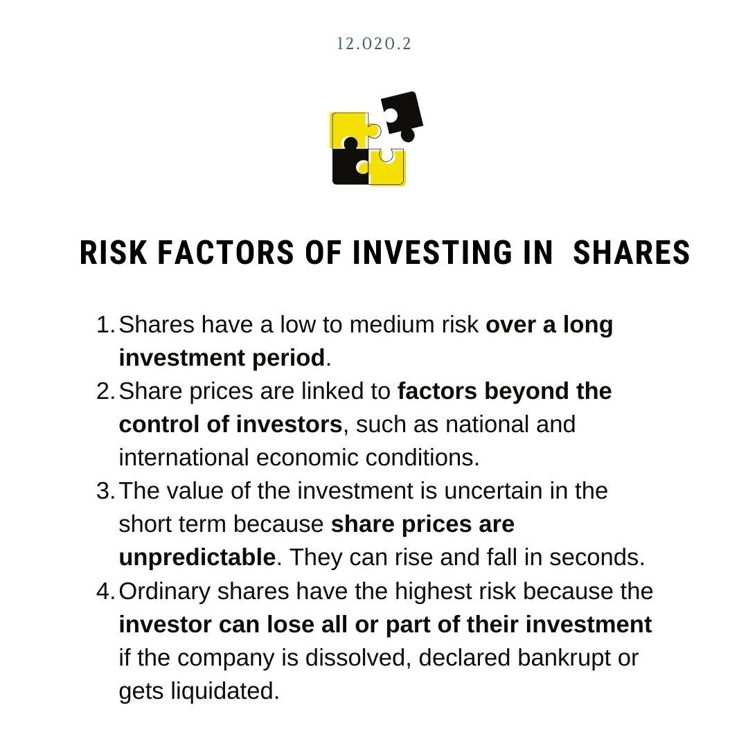 Investing in Shares: The Advantages and Risks | CAPS Aligned